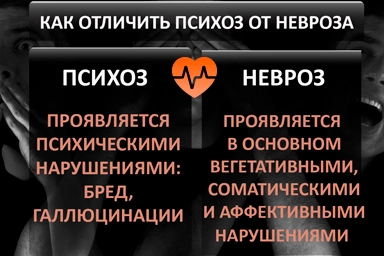 Лечение психоза в Щиграх
